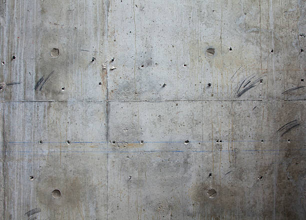 Reliable SC Concrete contractor Solutions